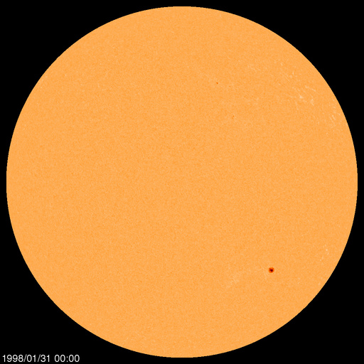 Sonnenfleckenregionen