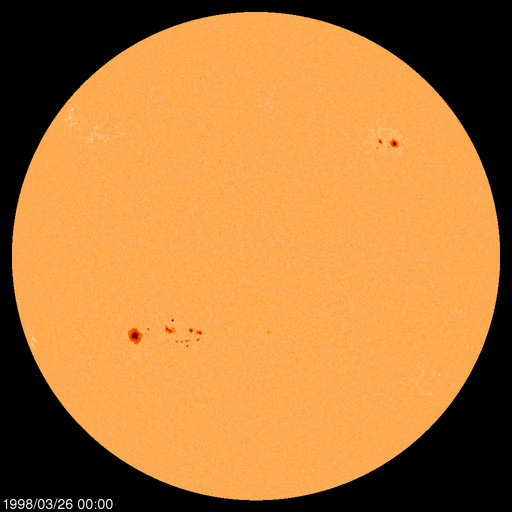 Sonnenfleckenregionen