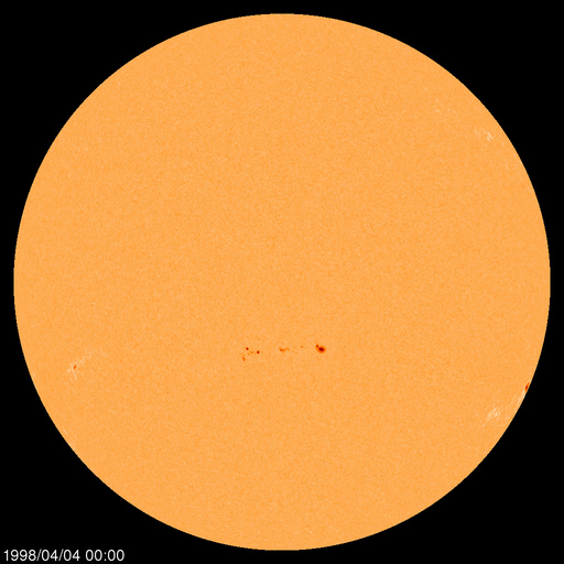 Sonnenfleckenregionen