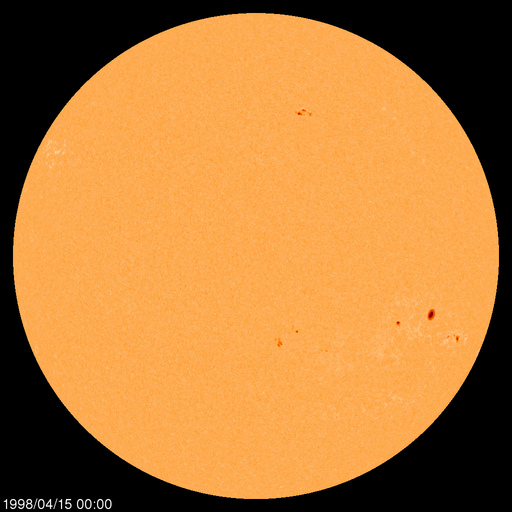 Sonnenfleckenregionen