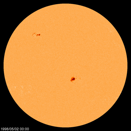 Sonnenfleckenregionen