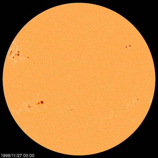 Sunspot regions