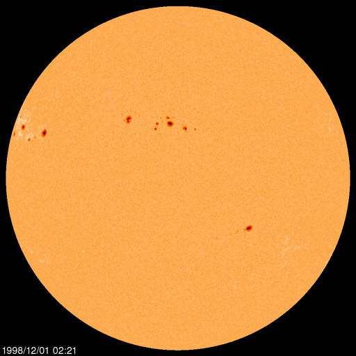 Sunspot regions