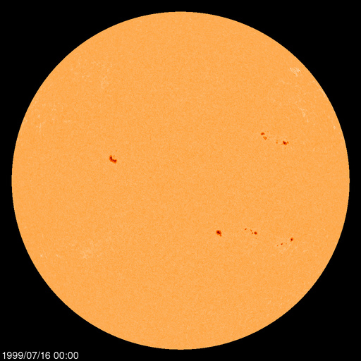 Sonnenfleckenregionen