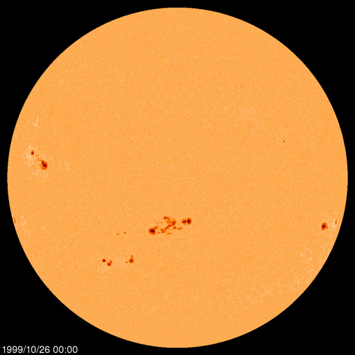 Sonnenfleckenregionen