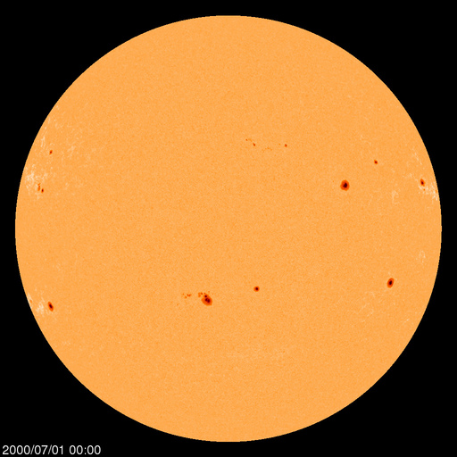 Sunspot regions