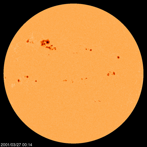 Sonnenfleckenregionen