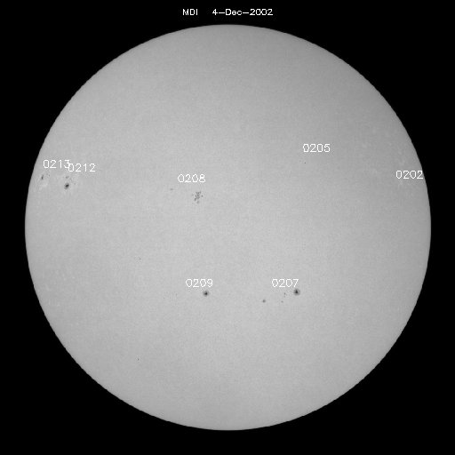 Sonnenfleckenregionen