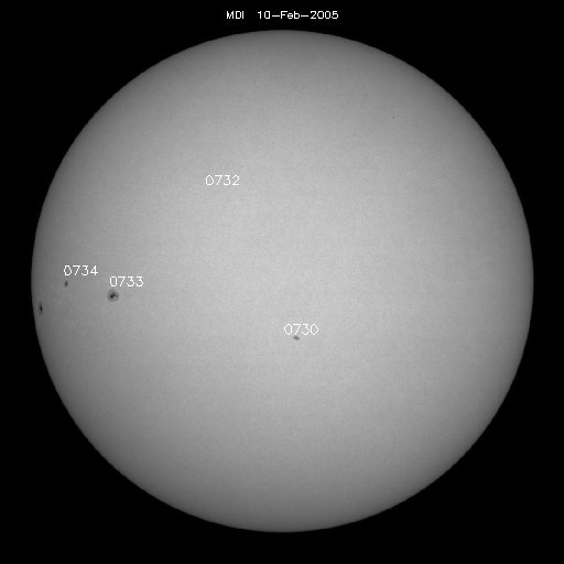 Sonnenfleckenregionen
