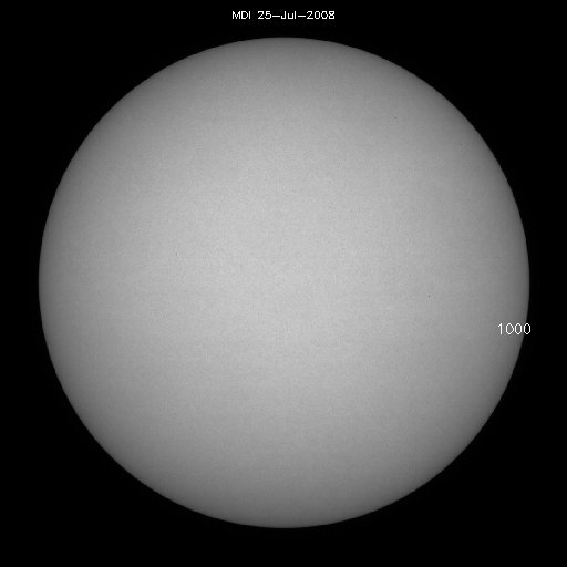 Regiones de manchas solares