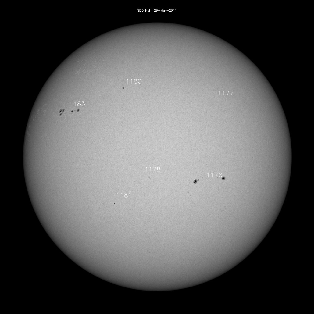 Sonnenfleckenregionen