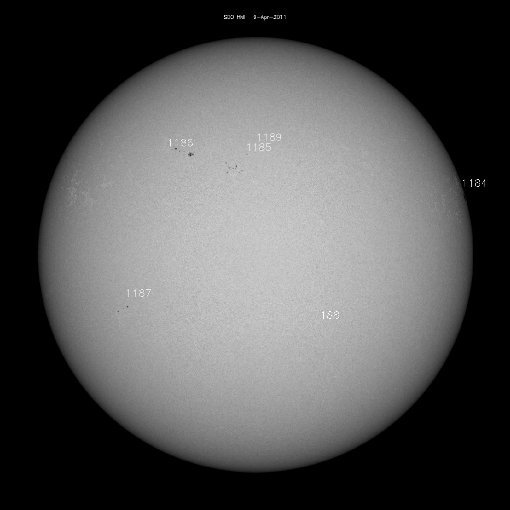 Regiones de manchas solares