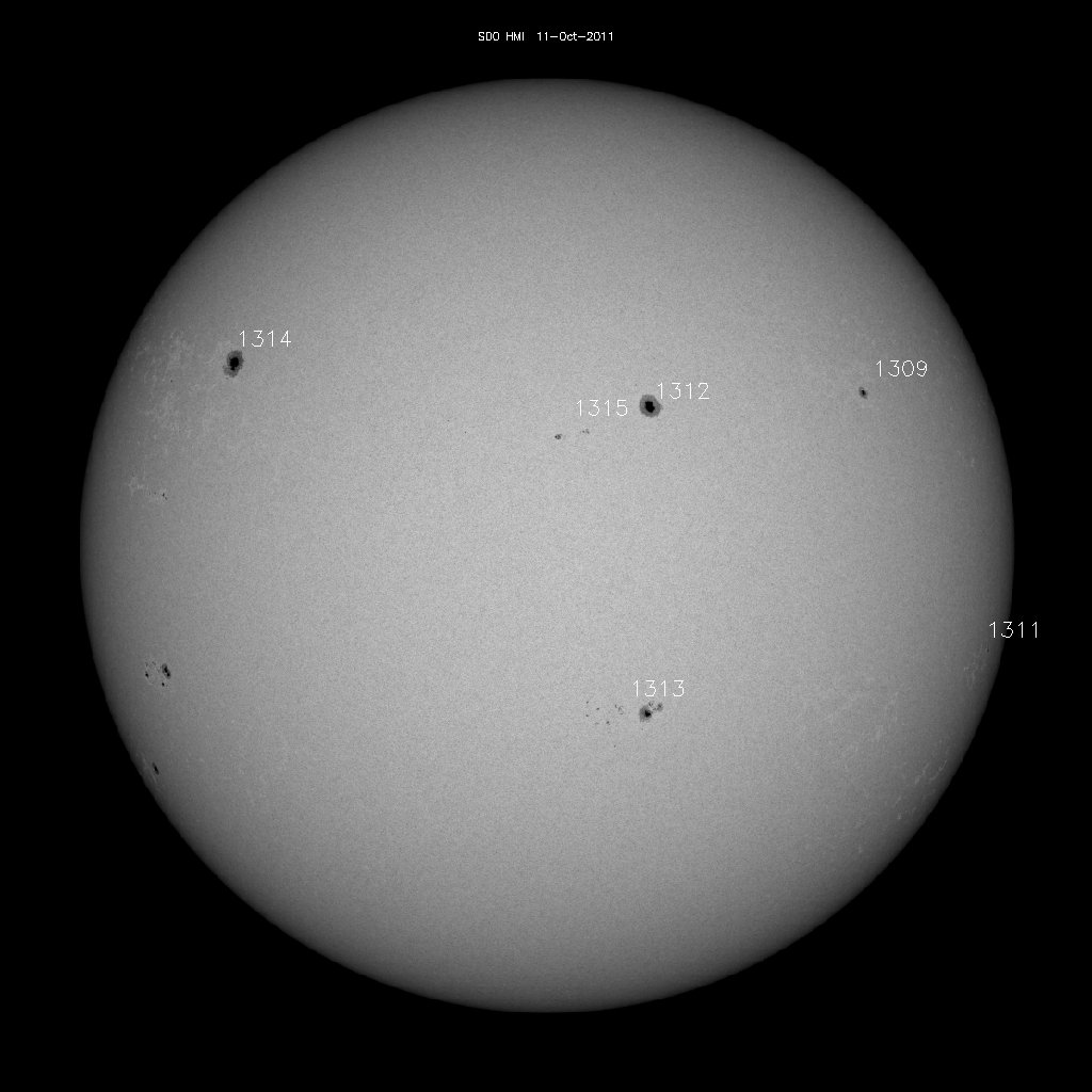 Regiones de manchas solares
