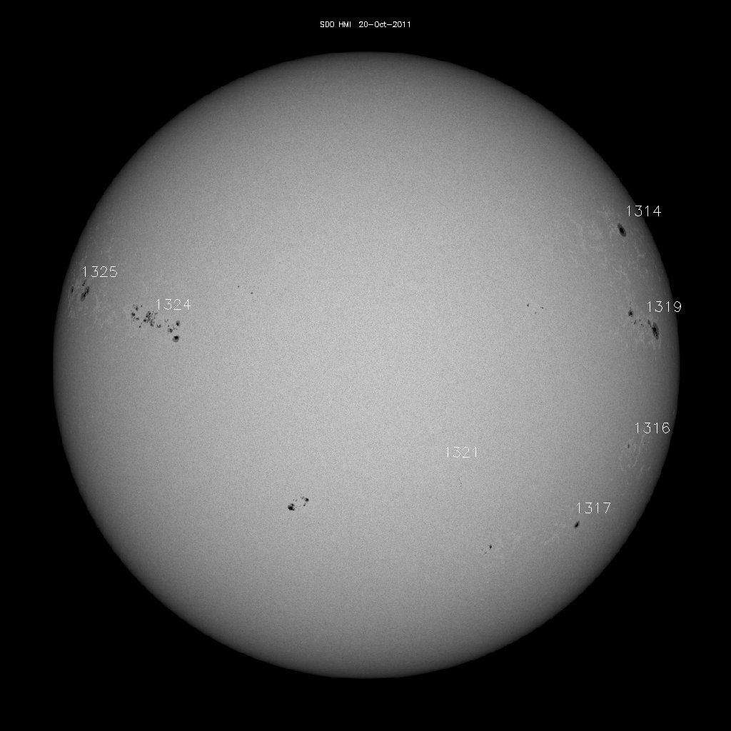 Regiones de manchas solares