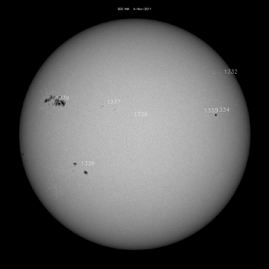 Группы солнечных пятен