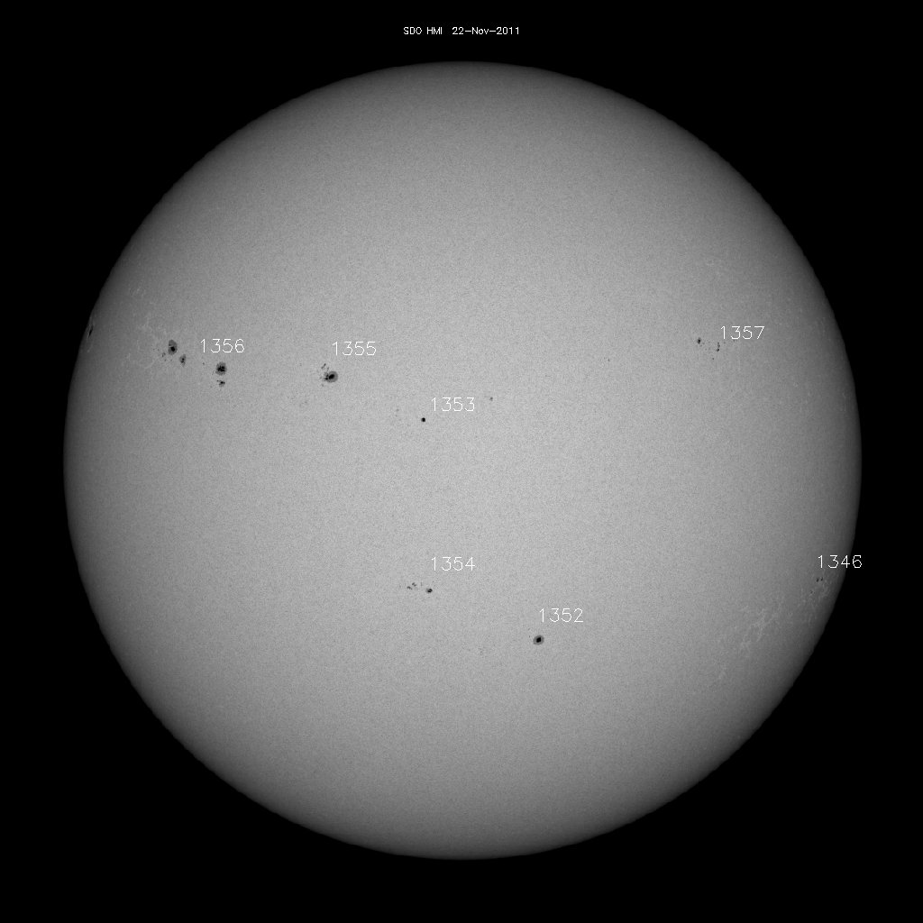 Группы солнечных пятен