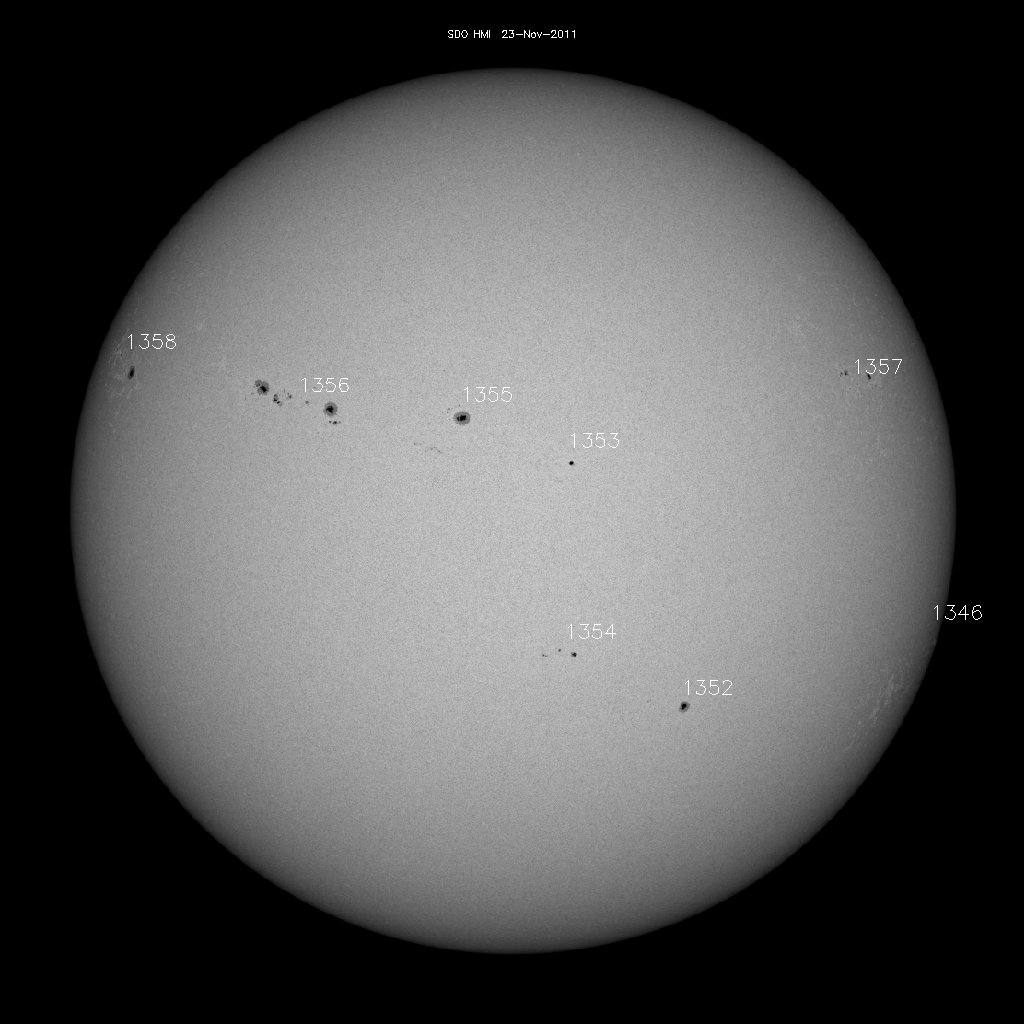 Sonnenfleckenregionen