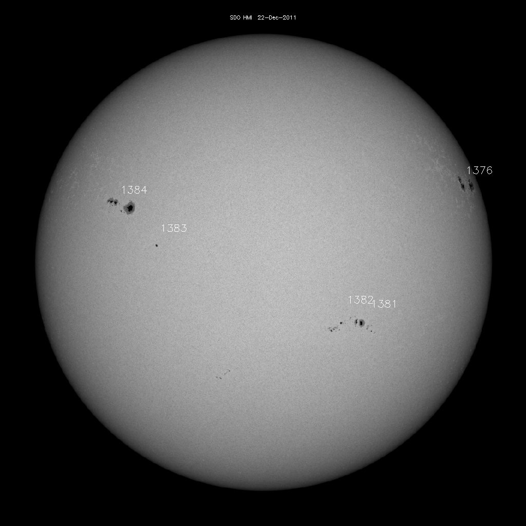 Sunspot regions