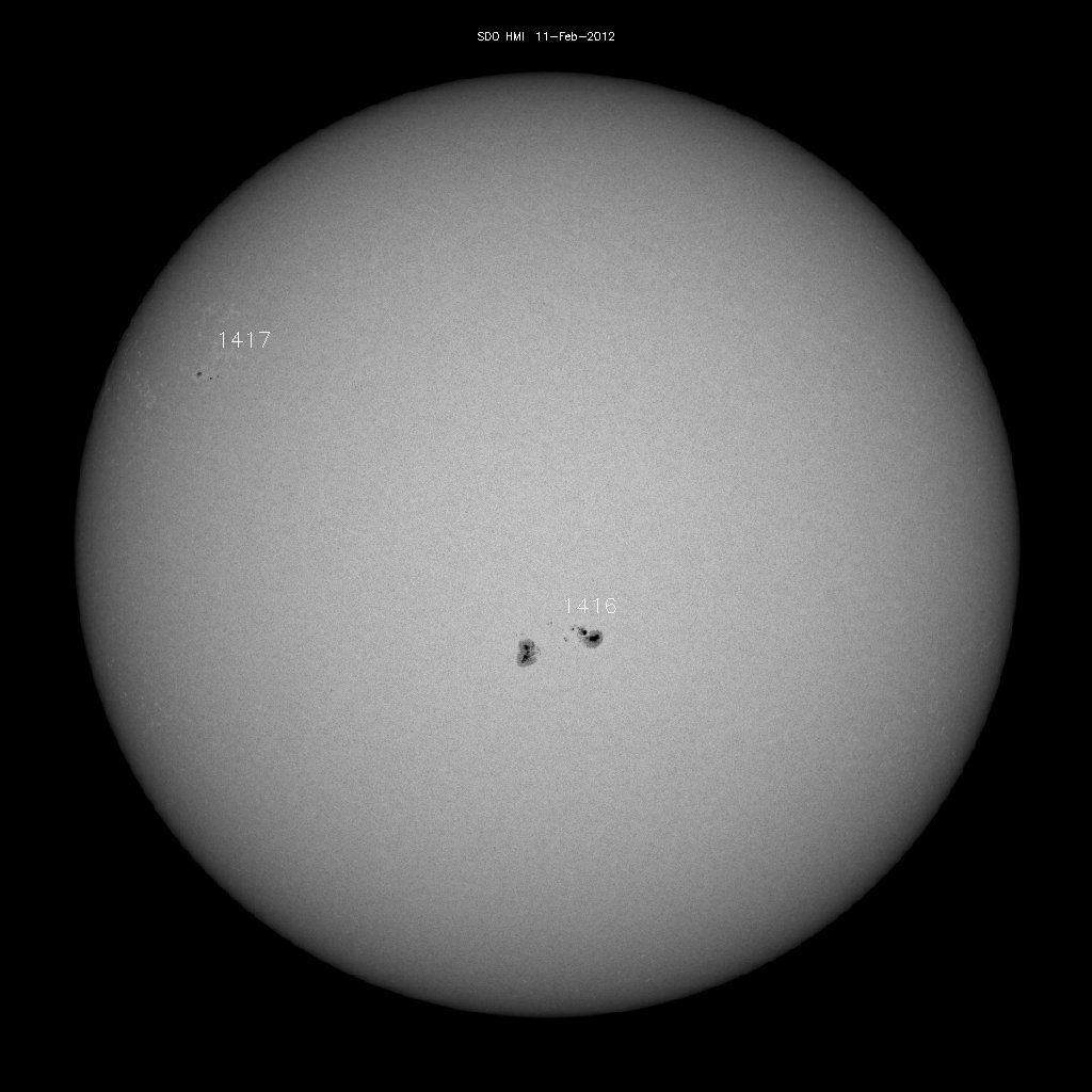 Sonnenfleckenregionen