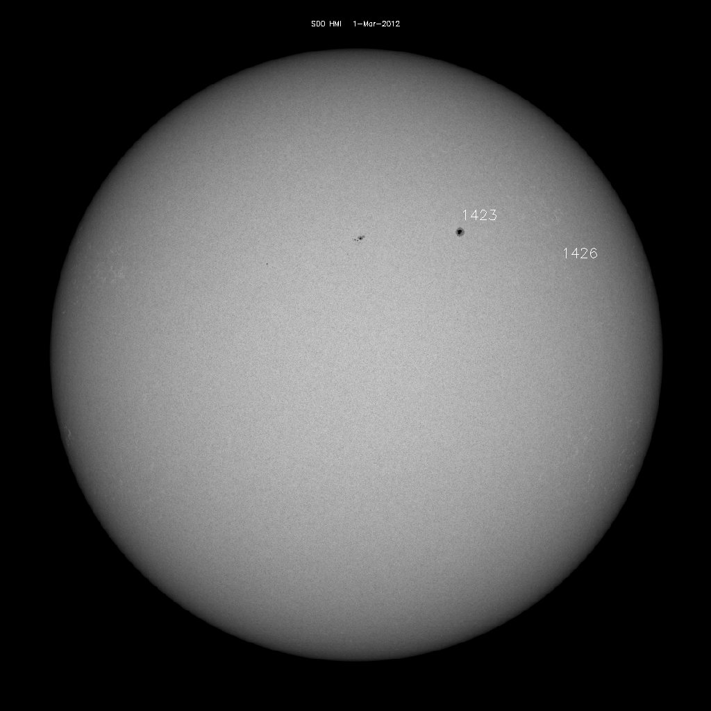 Sunspot regions
