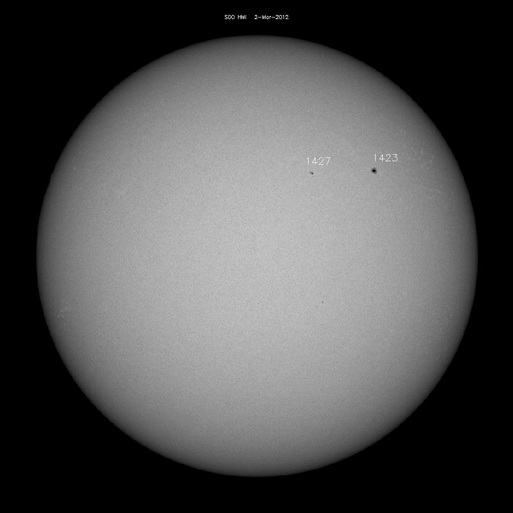 Sonnenfleckenregionen