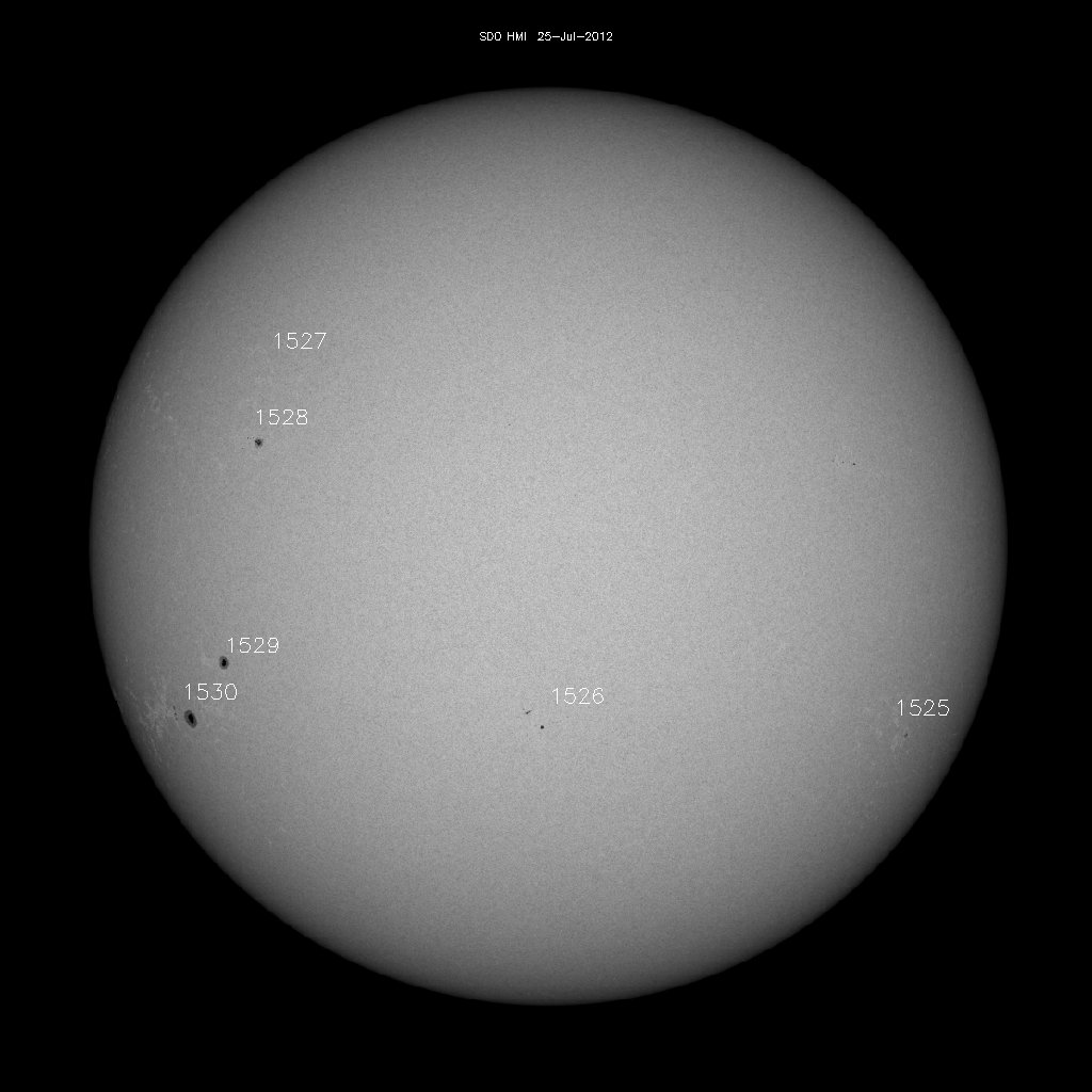 Sonnenfleckenregionen