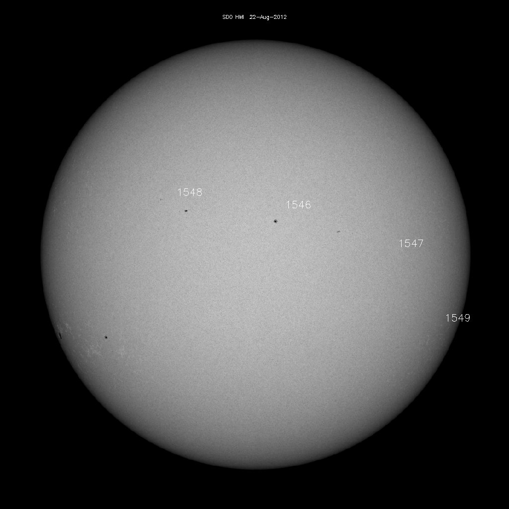 Regiones de manchas solares