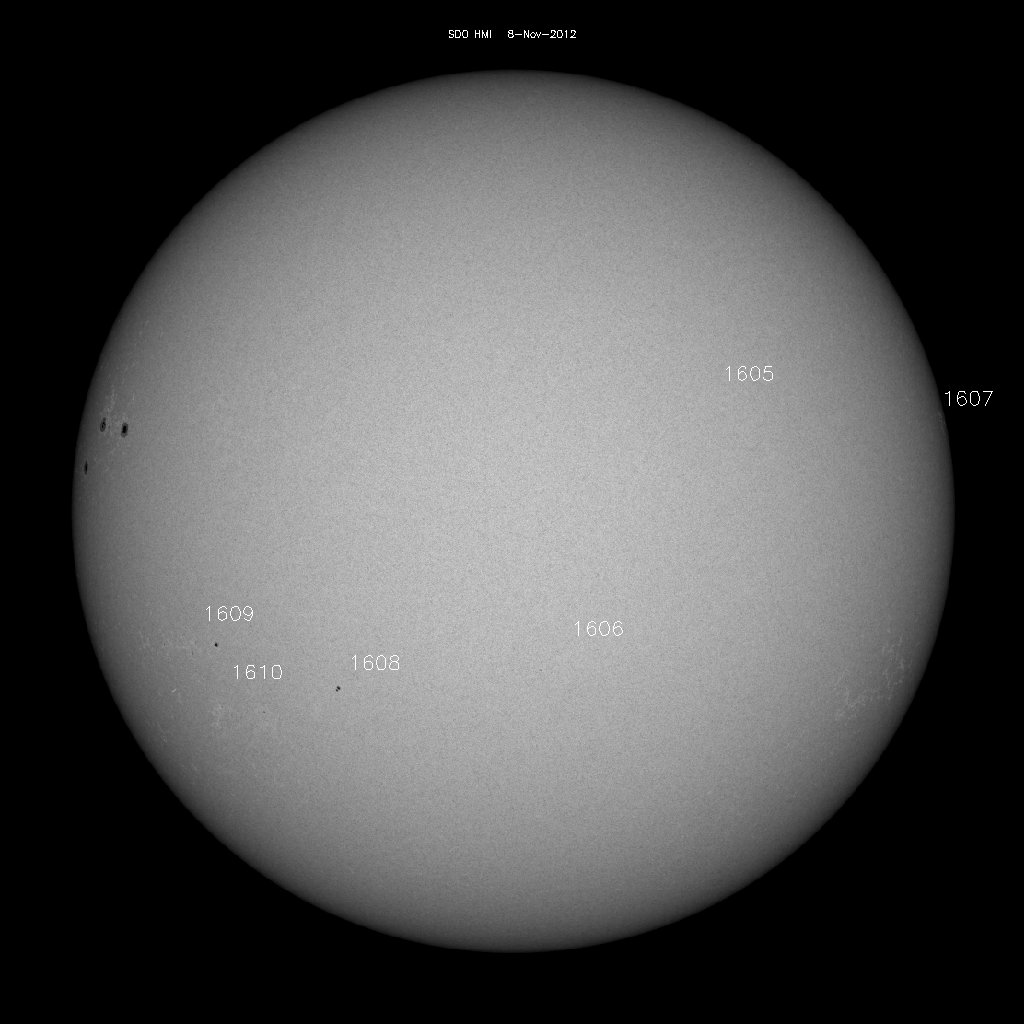 Sonnenfleckenregionen