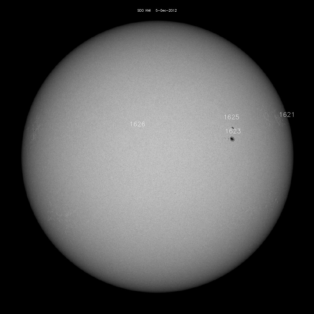 Regiones de manchas solares