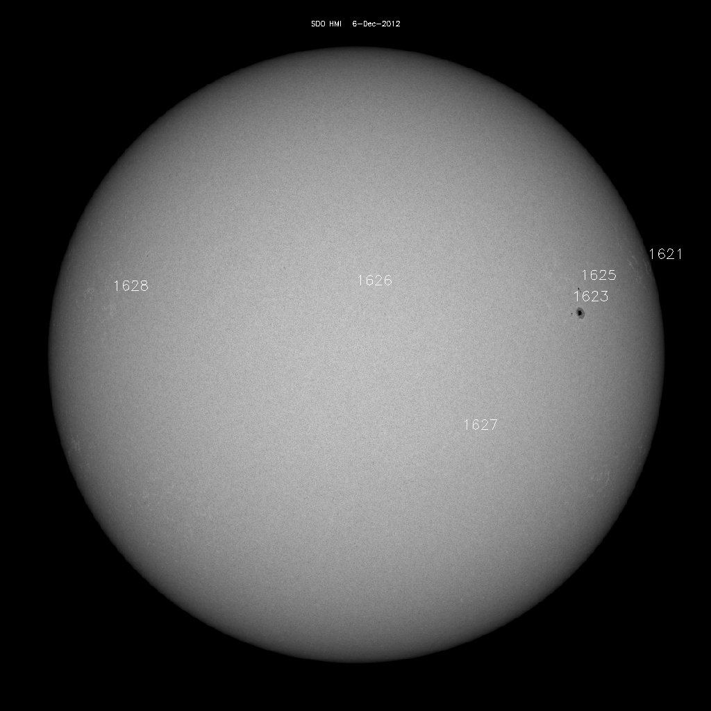 Regiones de manchas solares