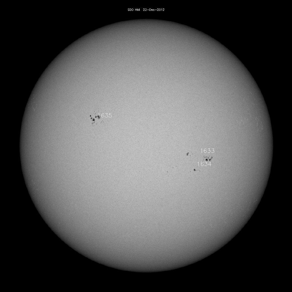 Sunspot regions