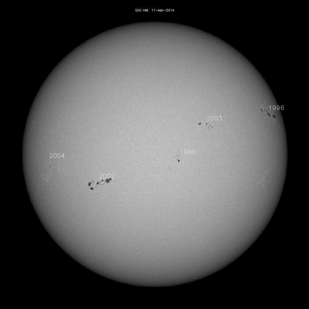 Sonnenfleckenregionen