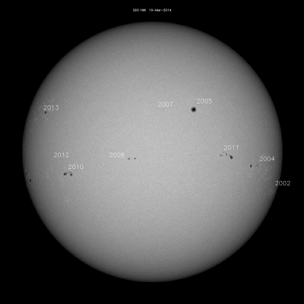 Sonnenfleckenregionen