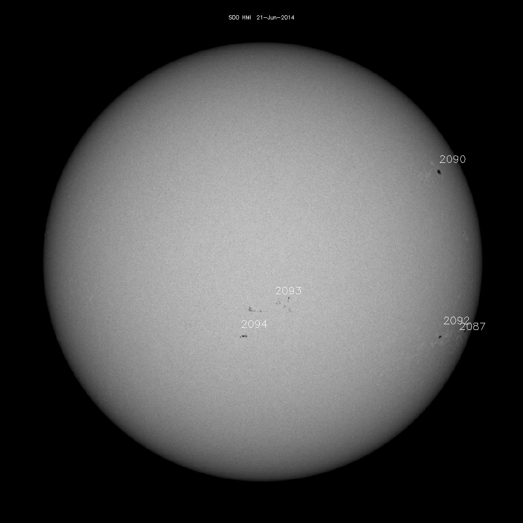 Sonnenfleckenregionen