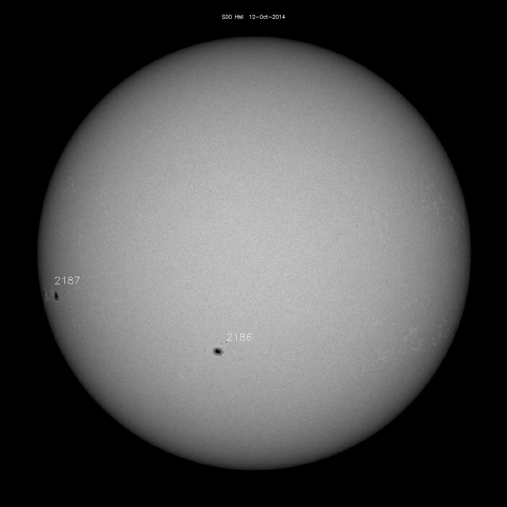 Sunspot regions