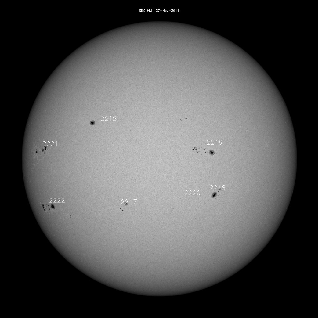 Sunspot regions