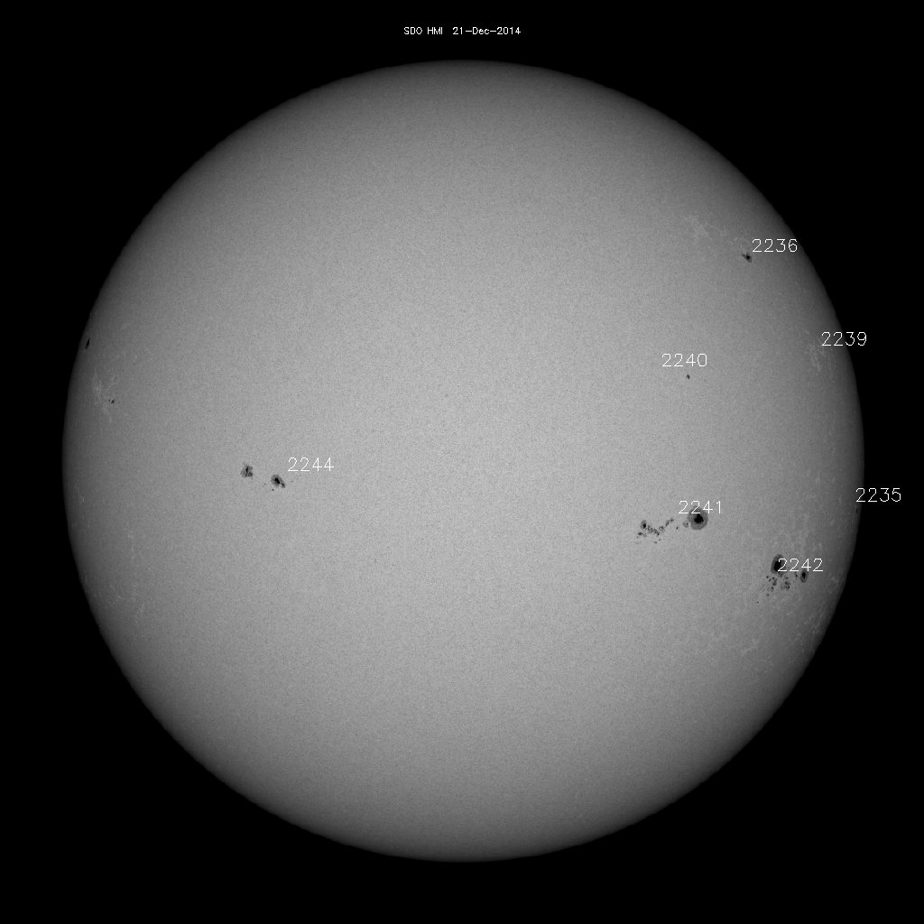 Sonnenfleckenregionen