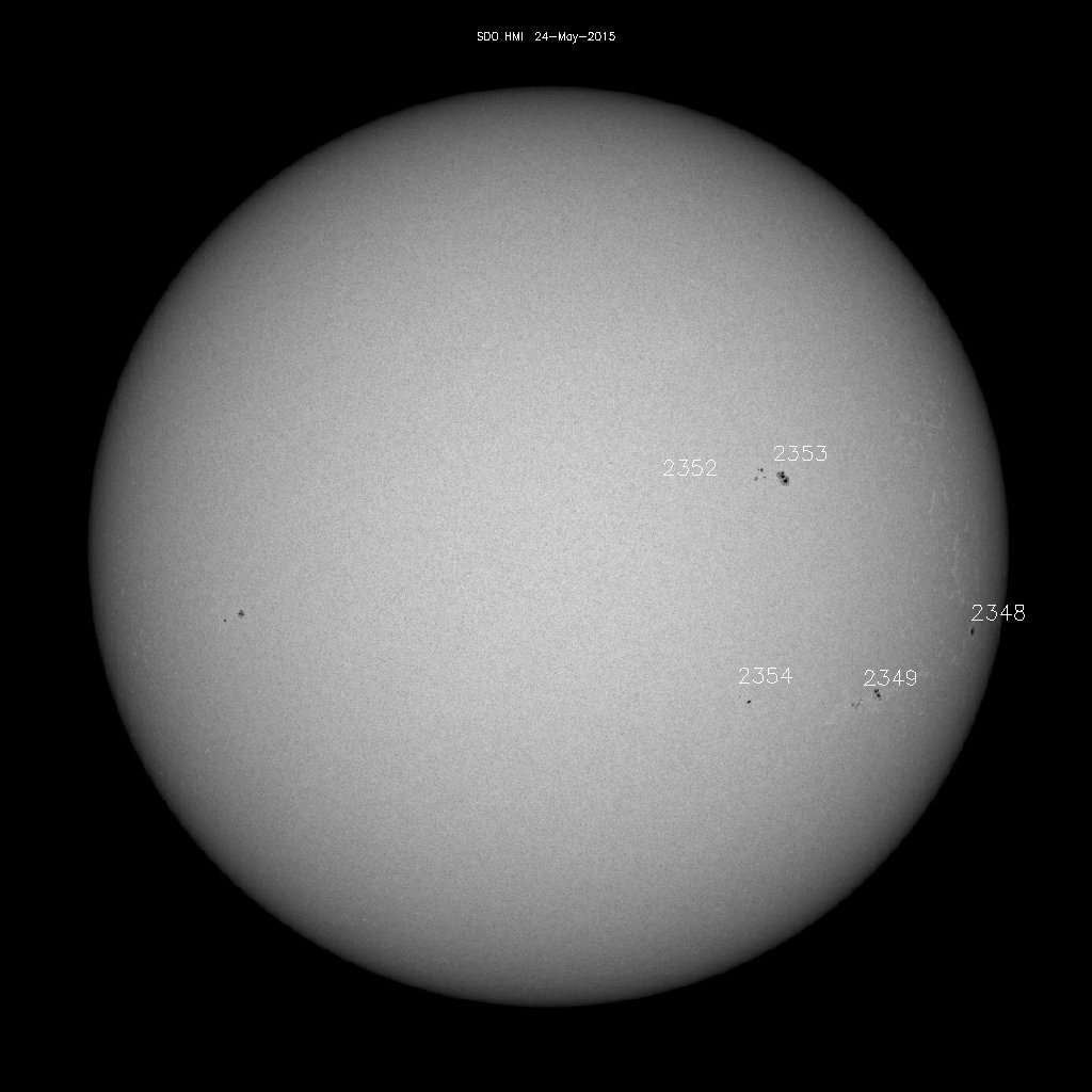 Päikeseplekkide piirkond