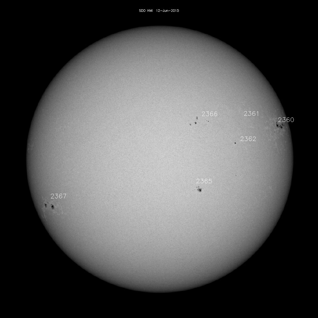 Regiones de manchas solares