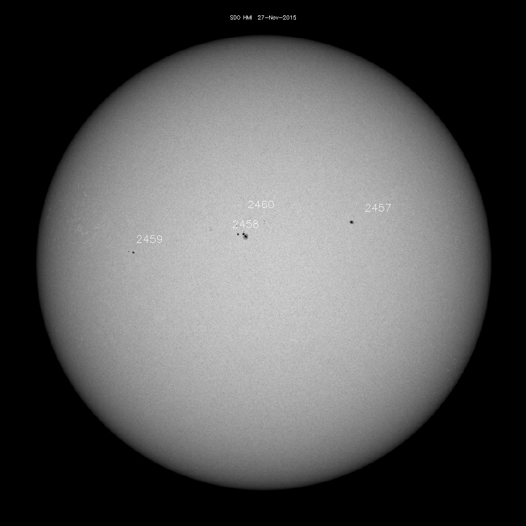 Sonnenfleckenregionen