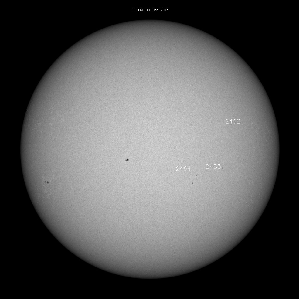 Sonnenfleckenregionen