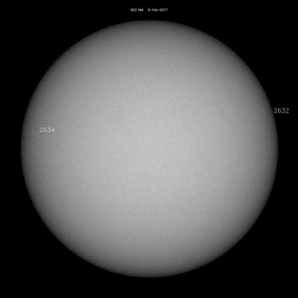 Sonnenfleckenregionen