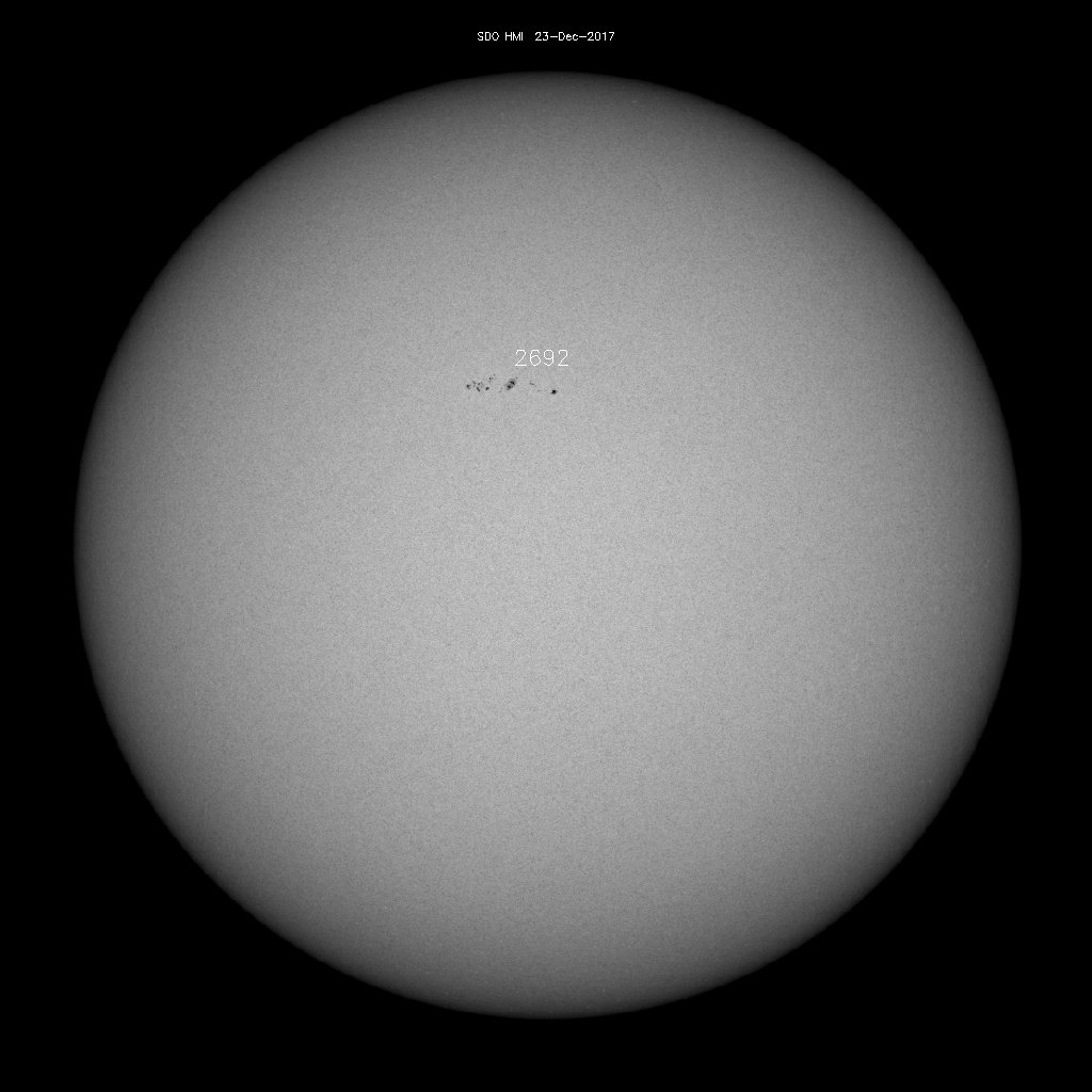Regiones de manchas solares