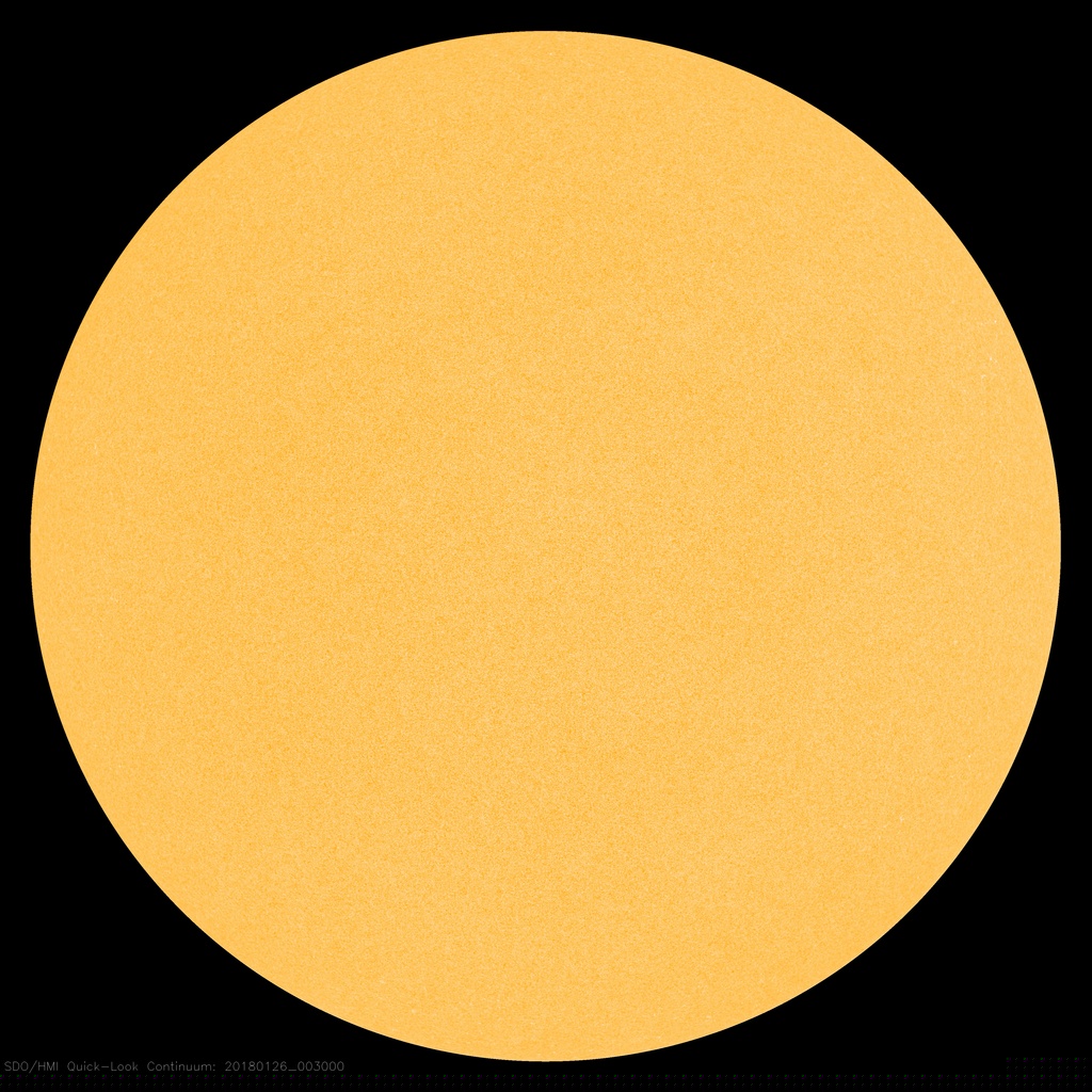 Sunspot regions