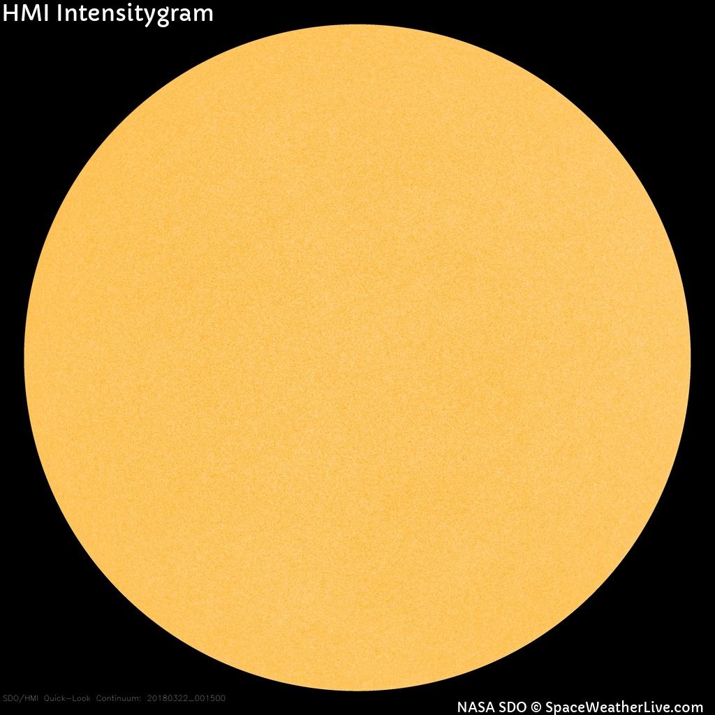 Sonnenfleckenregionen