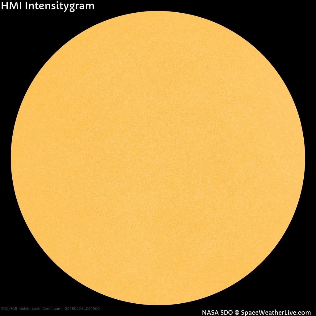 Sonnenfleckenregionen