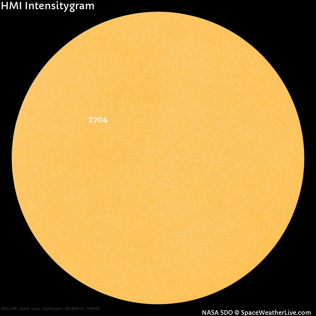 Sonnenfleckenregionen