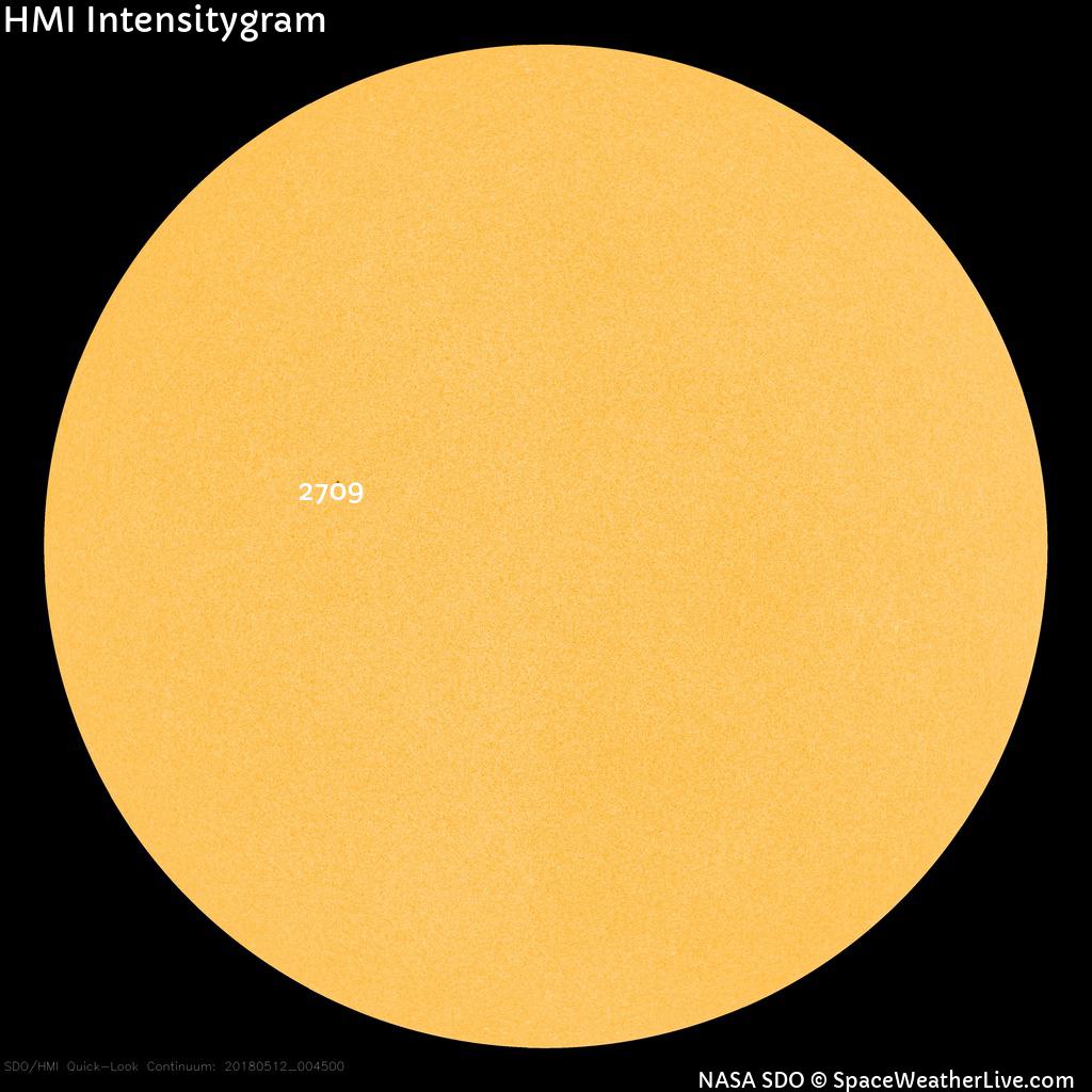 Regiones de manchas solares