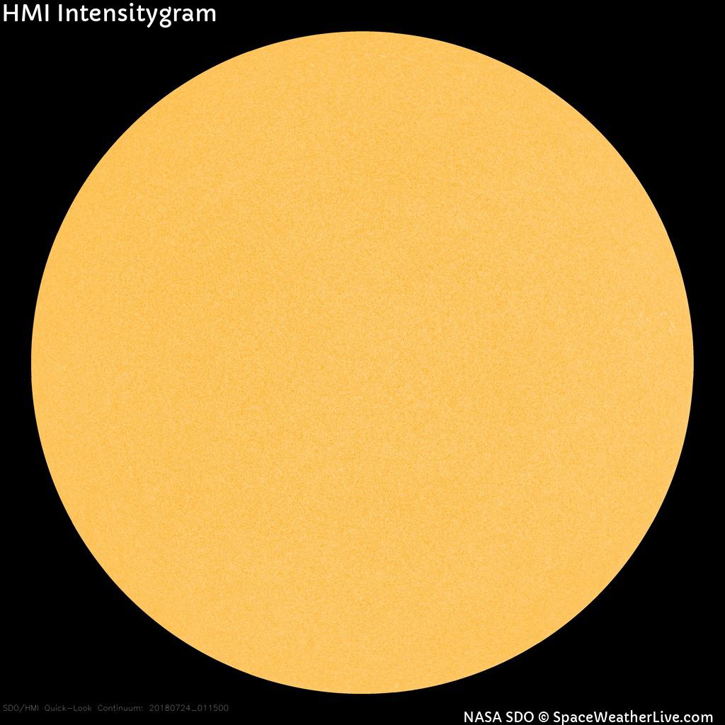 Regiones de manchas solares