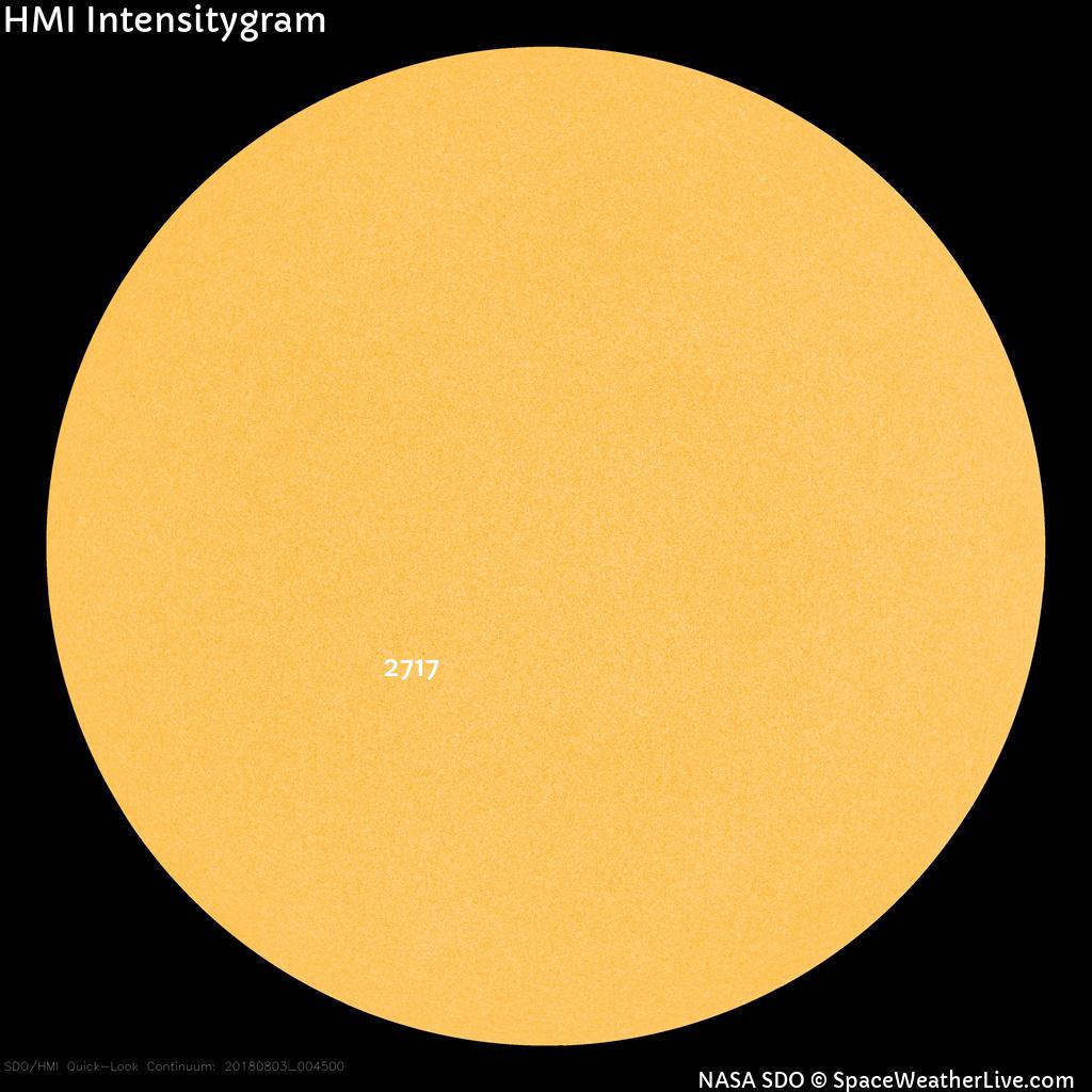 Regiones de manchas solares